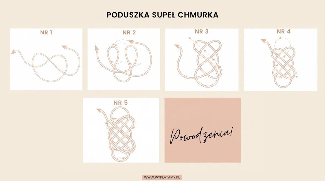 Poduszka supel chmurka